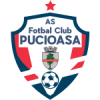 FC Pucioasa