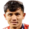 Sumit Shrestha