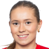 Malin Dalsgard