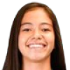 Blanca Araceli Hernandez Munoz