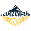 Monviso W