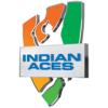 Micromax Indian Aces