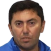 Samir Aliyev