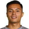 Cesar Steven Salguero Zapata