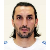 Sotirios Kyrgiakos
