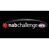 Desafio NAB