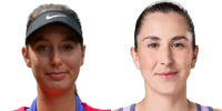 Oceane Dodin vs Belinda Bencic resultater, H2H statistikker | Tennis