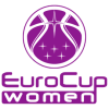 EuroCup - női