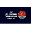 Europos Krepšinio Čempionatas iki 20 m.