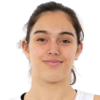 Ema Baldo