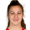 Emilia Szymczak
