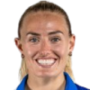 Rachel Dugdale