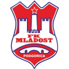 Mladost Podgorica U19