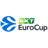 Eurocup