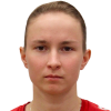 Yana Sholgina