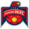 Goyang Zaicro FC