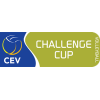 Challenge Cup