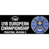 EuroBasket Sub-16 C