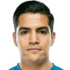 Jesus Sanchez