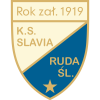 Slavia Ruda Sl.