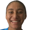 Eimy Parra