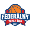 Federal Cup Vrouwen