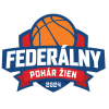 Federal Cup Women