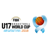 World Championship U17