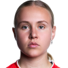 Iana Svistunova