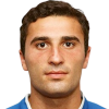 Tato Abuselidze