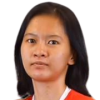 Siti Sarah Azzahra