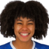 Aminta Keita