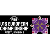 EuroBasket U16 B