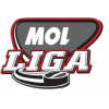 MOL Liga