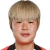 Min-Ji Κιμ
