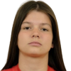 Daria Sorokina