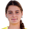 Alana Subasic