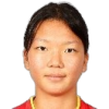 Aifang Wang