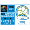 Europos Krepšinio Čempionatas U20