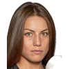 Firuza Sharipova