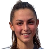 Giorgia Termentini