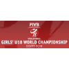 世界選手権 U18｜女子