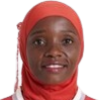 Fatuma Issa