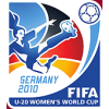 Coupe du Monde U20 Femmes