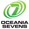 Oceania Sevens Championships