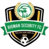 Bigman