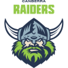 Canberra Raiders W