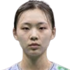 Meng Ying Wu