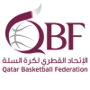 Катарска баскетболна лига