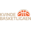 Kvindebasketligaen Femminile